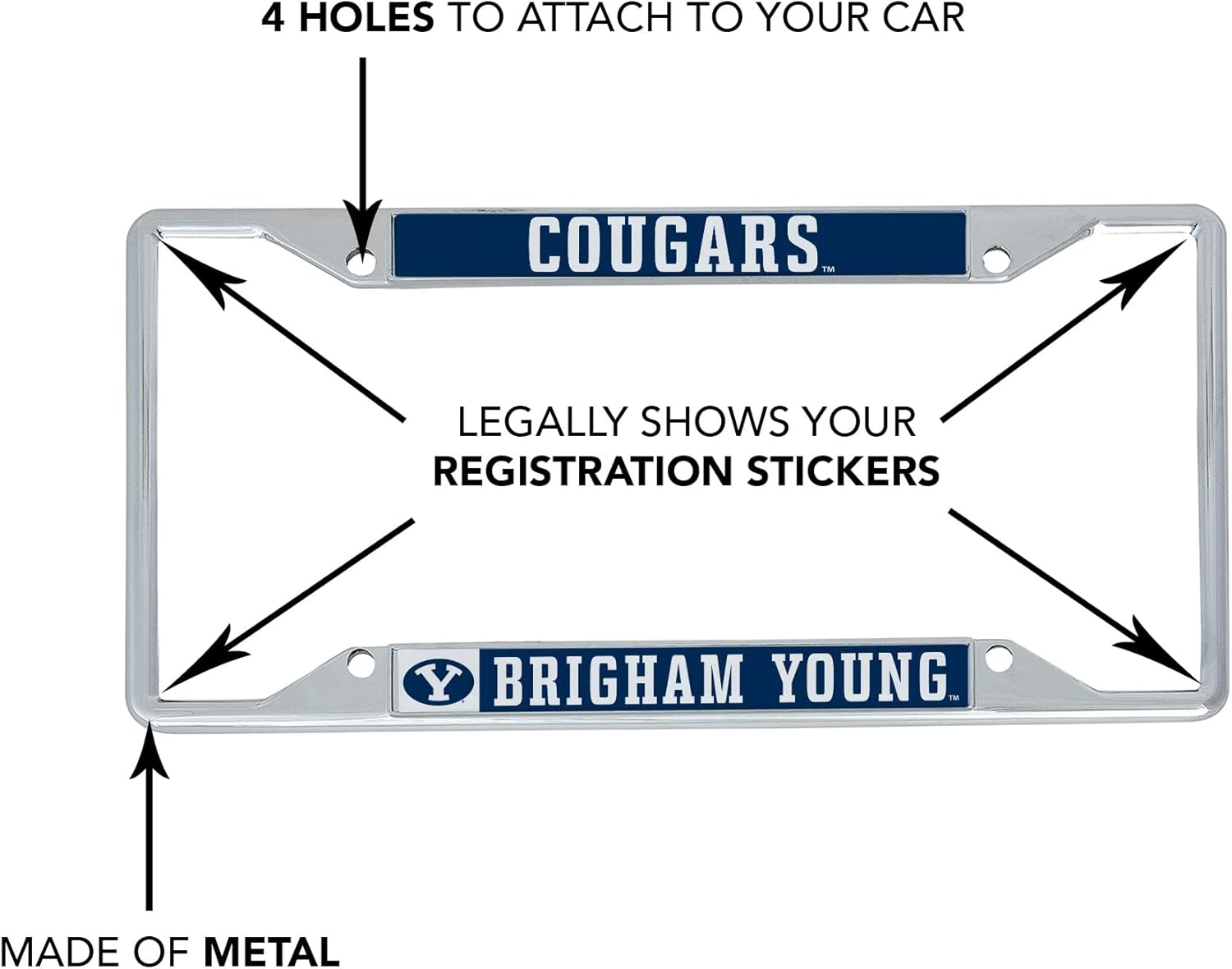 Desert Cactus Brigham Young University License Plate Frame Car Tag Holder for Front or Back of Car Officially Licensed Metal (Mascot 2-Pack)