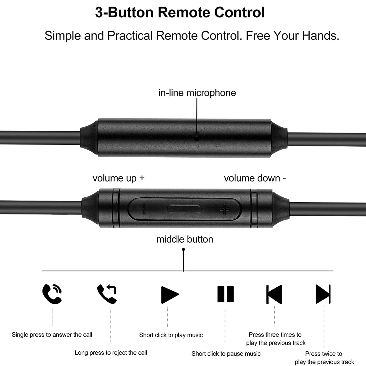 V-MOTA Replacement Cable Wire Repair Parts for Marshall Major and Major II Headphones (Cable Black)