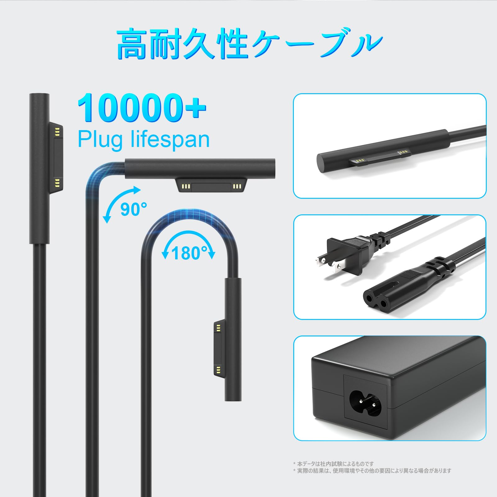 Amazon.co.jp: 65W 充電器 サーフェスSurfaceの互換性あり、パソコン