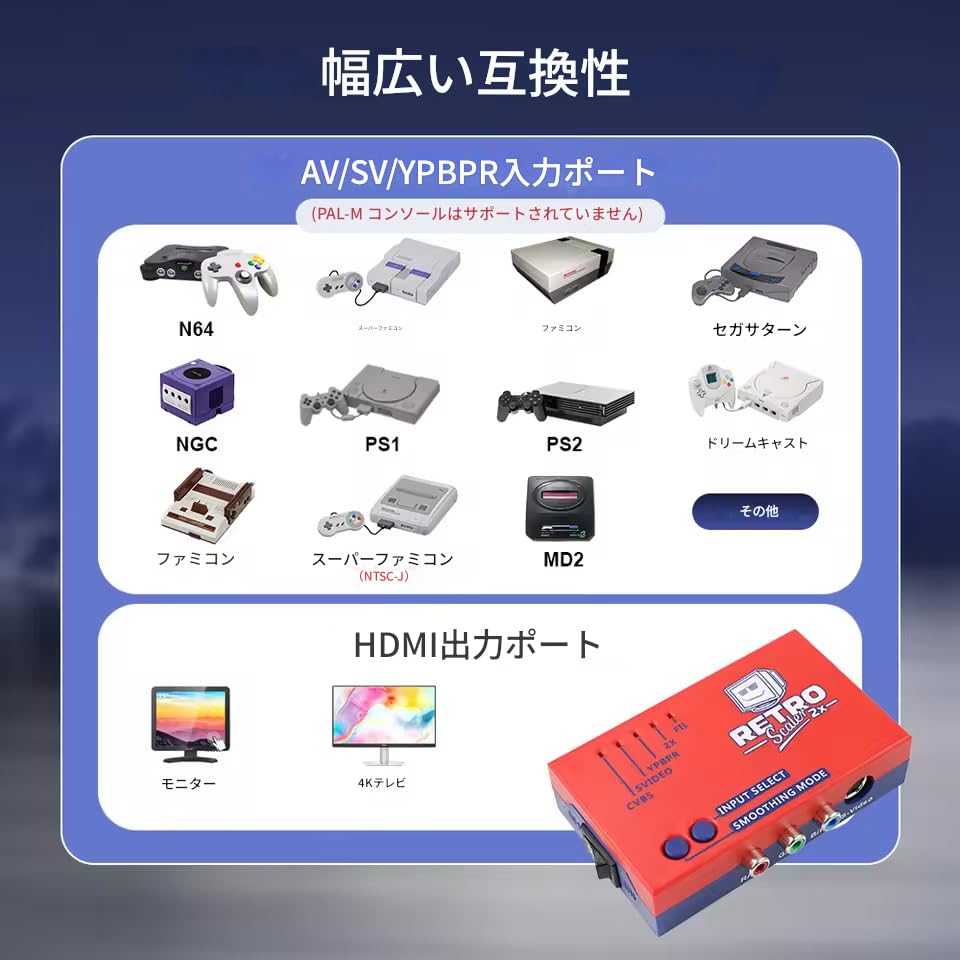 Amazon | zmart RetroScaler2x AV から HDMI 対応コンバーターおよび