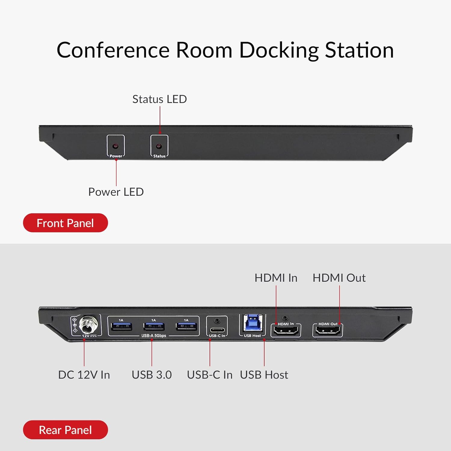 AV Access Conference Docking Station for Meeting Room, 4K Presentation Switch System Screen Mirroring, HDMI & USB-C 4K Input, Hybrid Conference System, 3 USB 3.0 Ports for Webcam and Speakerphone