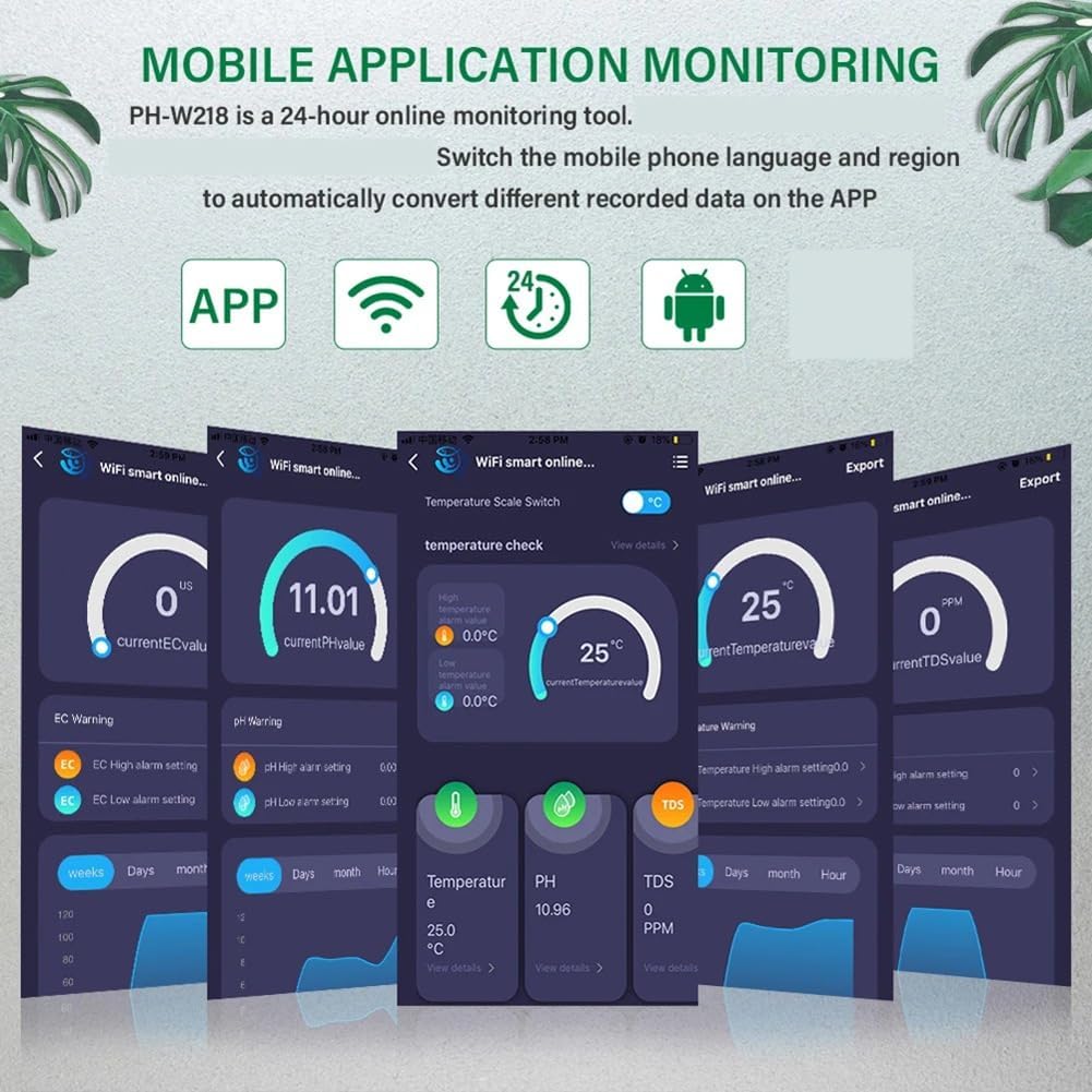 Tuya WiFi 1 in 8 Water Quality Tester Measuring Analyzer DIY Monitor S. G/PH/EC/ORP/TDS//SALT/TEMP US Plug