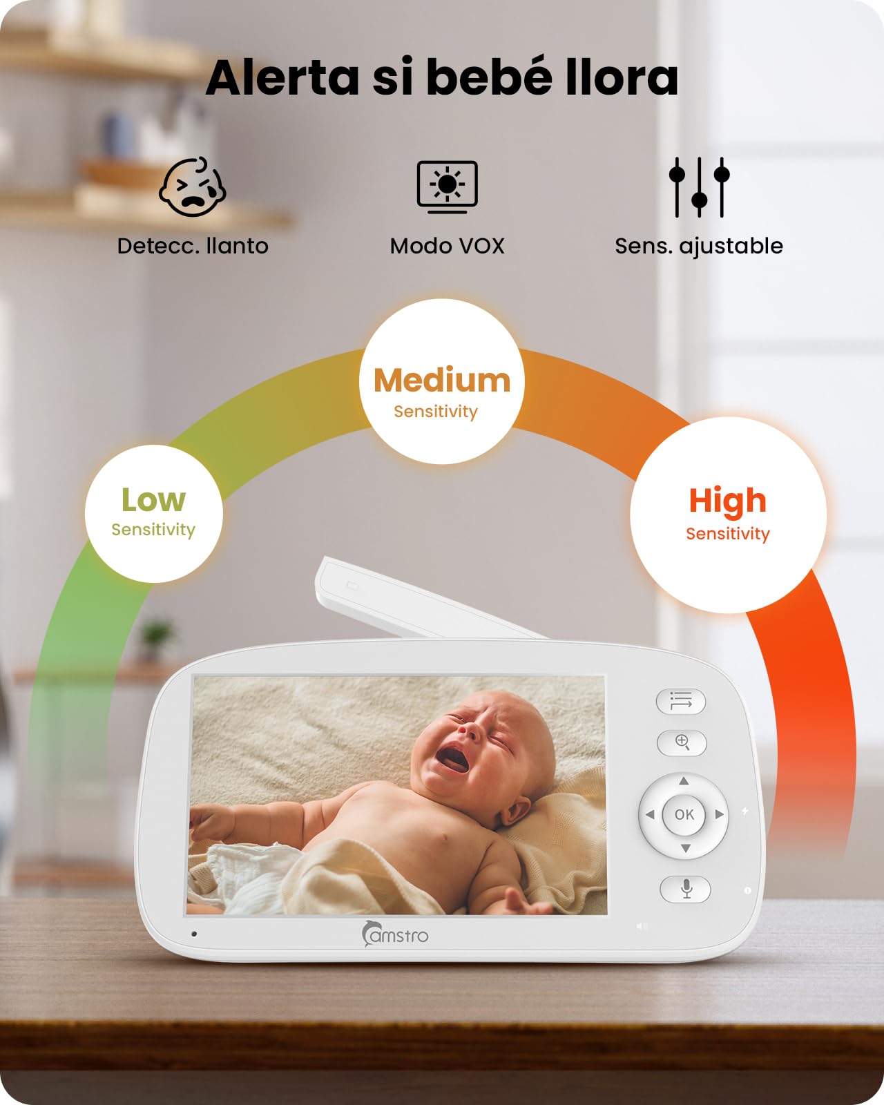 Babyphone cámara de 5 Pulgadas, 360°, Zoom 4X, visión Nocturna, Audio bidireccional, 5000 mAh, batería de recordatorio de alimentación, cunas, detección de llanto VOX sin WiFi, detección de