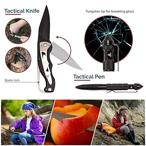 AvidScout Emergency Survival Kit Life Saving Tools in a Compact