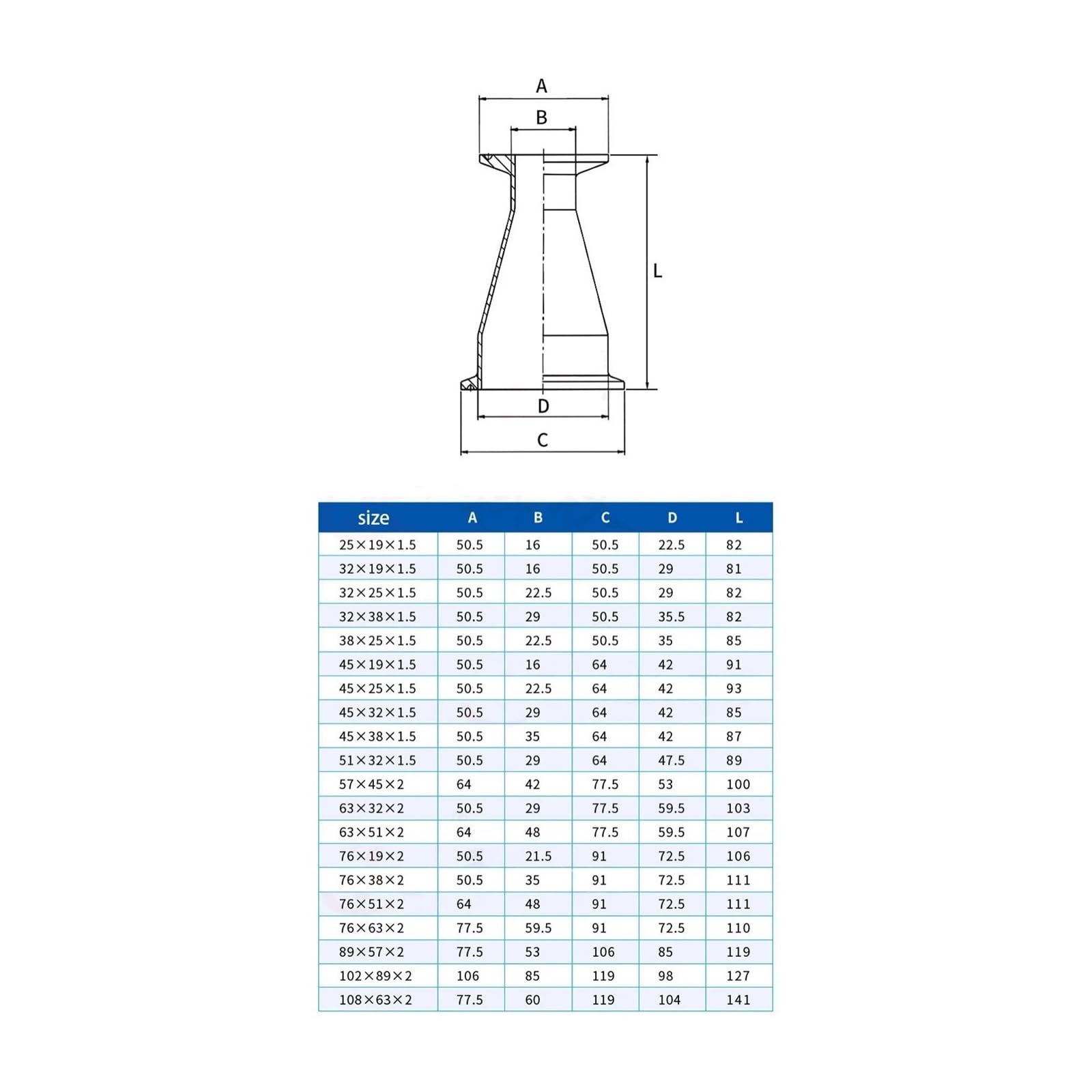 Reductor concéntrico inox304 abrazadera rápida sanitario