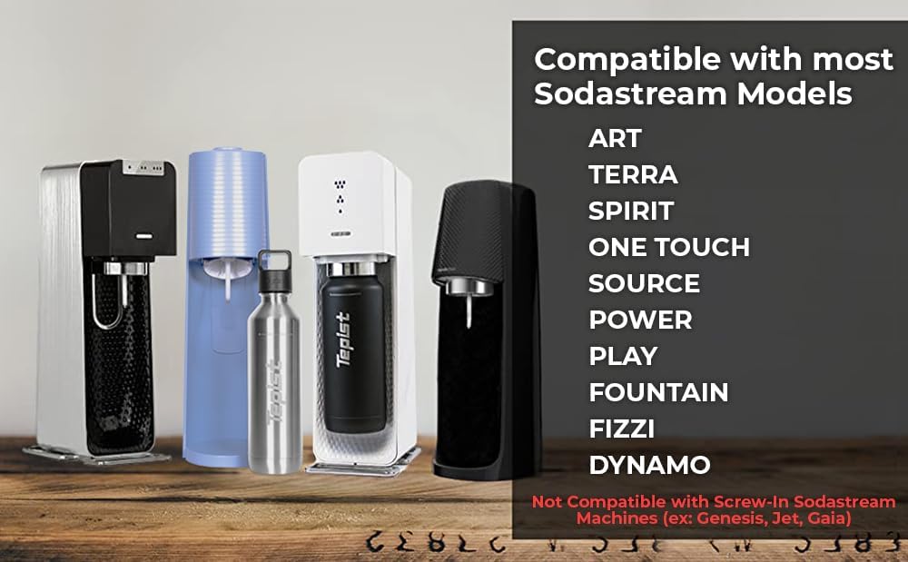 ThirtyO 30oz Stainless Steel Bottle Compatible with Sodastream Machines | Powder Coated White | Vacuum Sealed | Double Walled | Leak-Proof | Easy to Carry | Reusable Bottle - Image 6