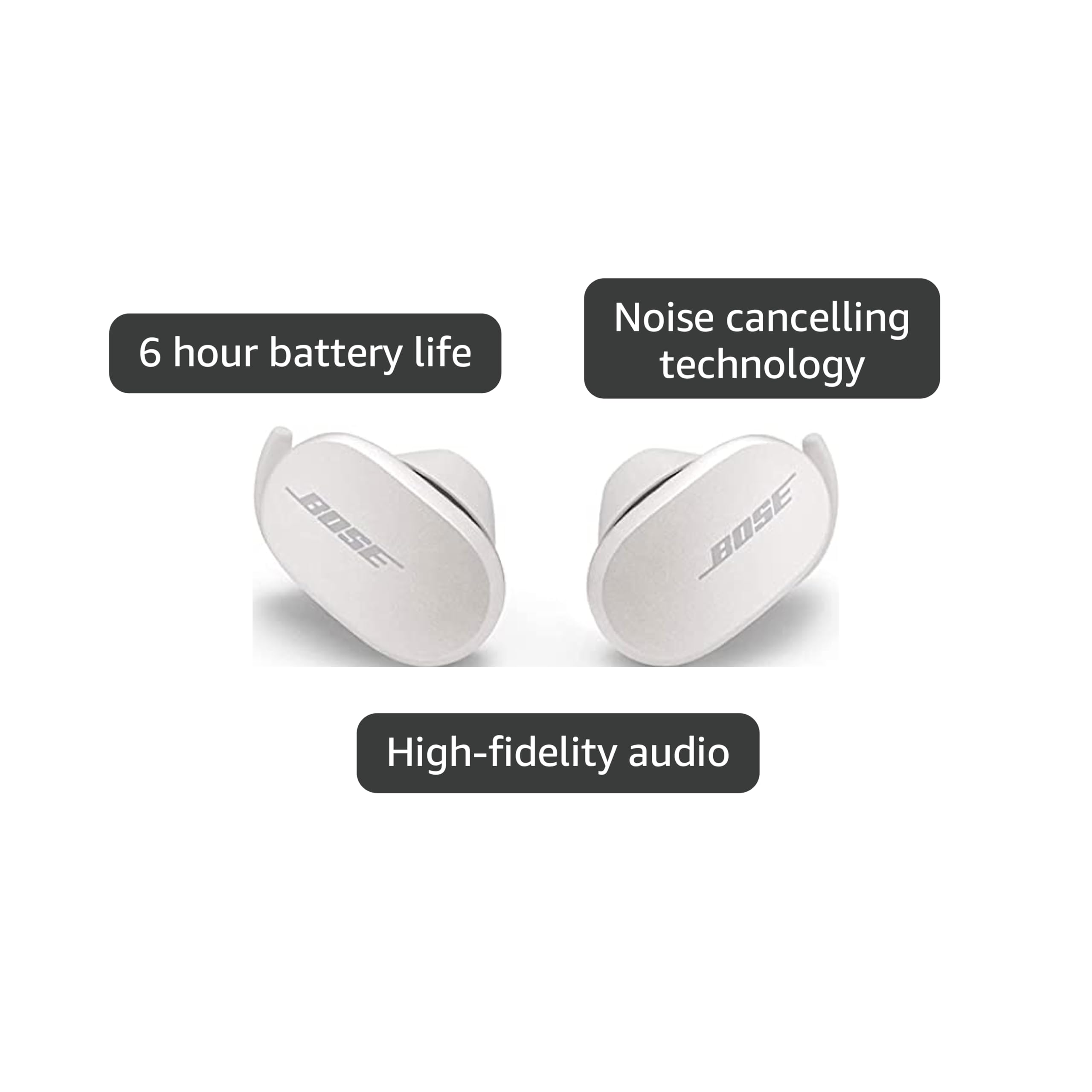 Amazon.com: Bose QuietComfort II In-Ear True Wireless Earbuds