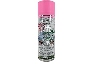 Testors Washable Spray Chalk For Kids, Cotton Candy Pink, 6 Oz
