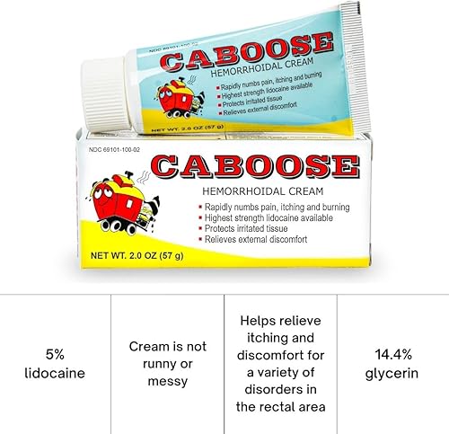Miniatura 2 de Burke Therapeutics Crema hemorroidal de caboose, alivio rápido, máxima fuerza, 5% de lidocaína, para el dolor, ardor y picazón..