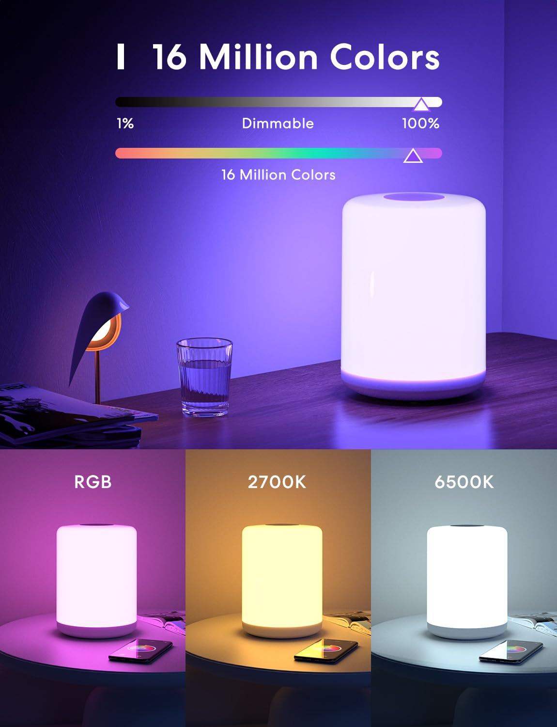 Meross Wifi-nachtlampje, nachtlampje voor kinderen, bedlampje Smart RGBWW, dimbaar, compatibel met Apple HomeKit, Alexa en Google Home, spraakbediening, nachtlampje met USB-kabel
