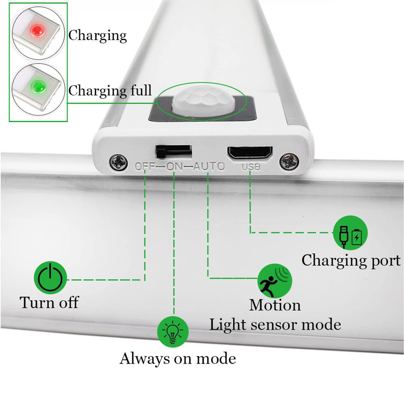 Luz LED Armario, Luces Con Sensor De Movimiento, Luz Nocturna Escaleras Pasillo Magnética Inalámbrica, Regleta LED Cocina Bajo Mueble Para Cocina, Escalera, Garaje, Pasillo, Emergencias,4000k