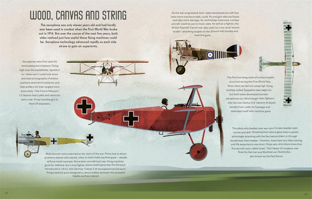 Aviation: A Visual History of Aircraft (Locomotion)