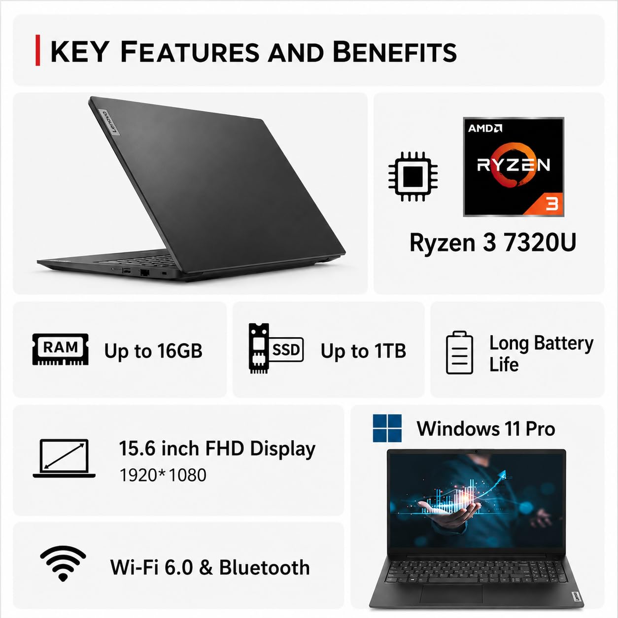 ☆2022年製 Corei7 メモリ16G SSD512G J84 Lenovo ☆2022年製 Corei7