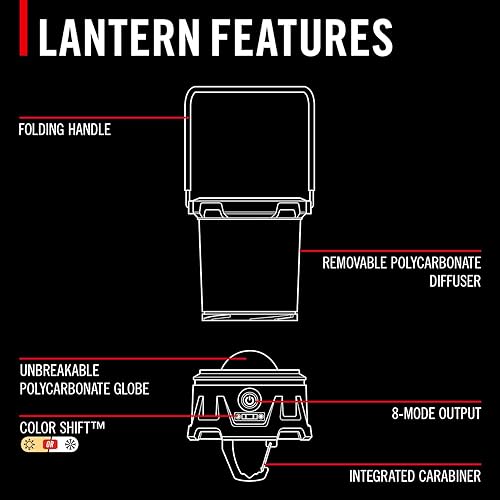 Miniatura 6 de Coast EAL40R Linterna de camping de emergencia recargable de 2500 lúmenes con modo intermitente rojo, mosquetón, difusor, mango plegable, modo bajo