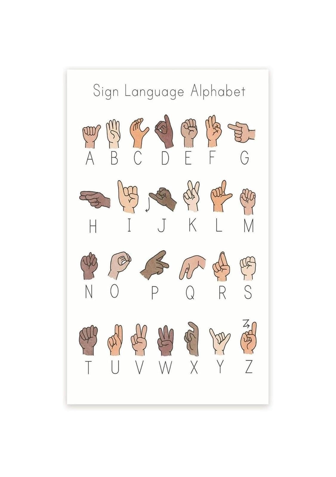 Sign ABC Poster
