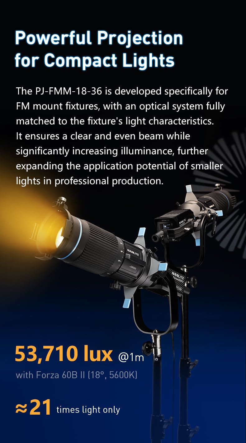 Amazon.com : Nanlite PJ-FMM-18-36 FM Mount Projection Attachment