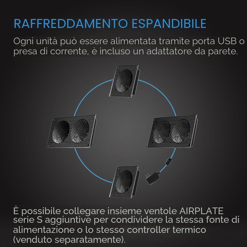 AC Infinity AIRPLATE S9, silenzioso sistema di ventole di raffreddamento da 46 cm con controllo della velocità, per la ventilazione dell'armadio AV del home cinema