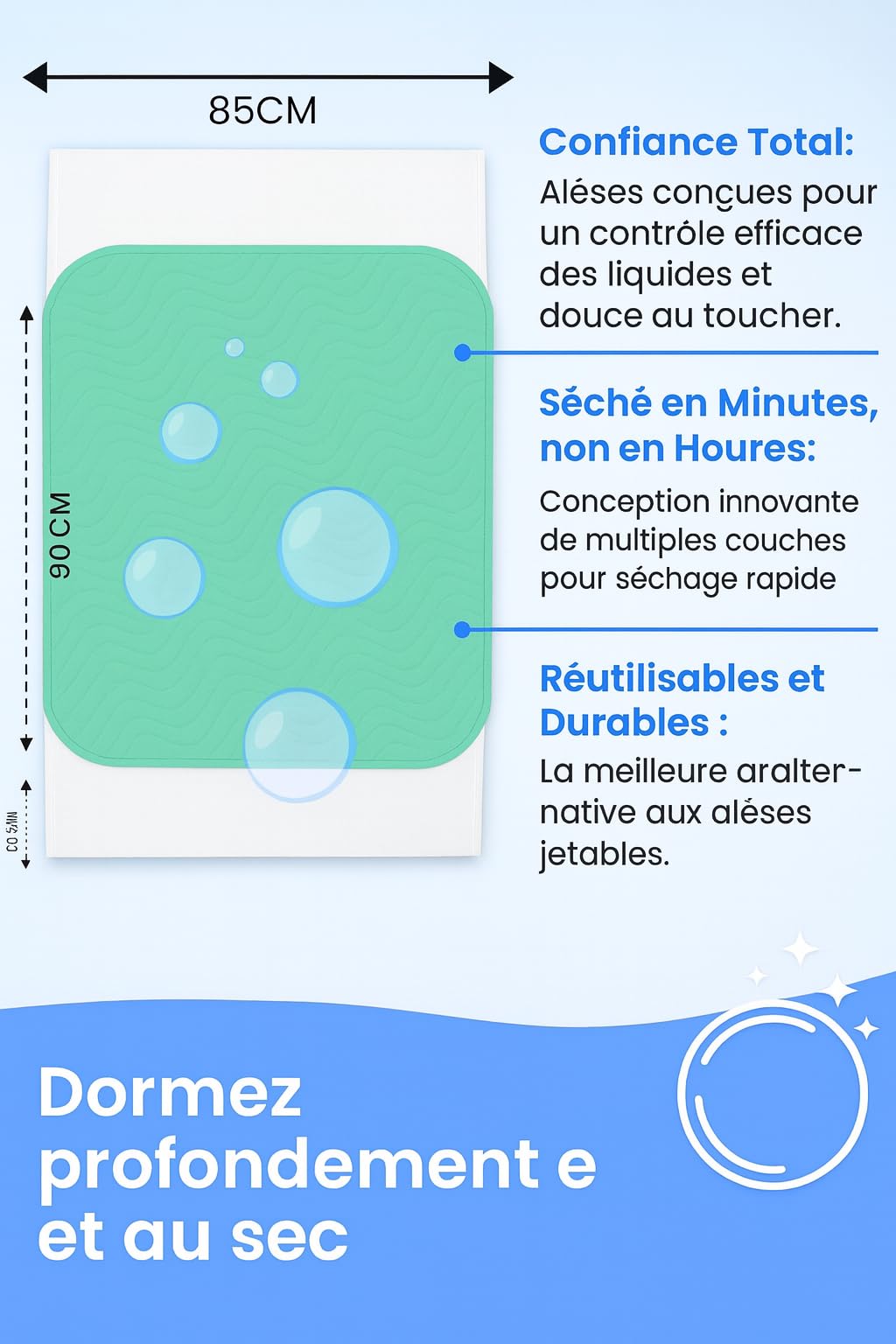 Lot de 2 alèses pour adultes lavables 90 x 75 cm avec ailes de 50 cm (Pack 2) - 4 couches de protection - Réutilisables, imperméables et respirantes - Fabriqué en Espagne