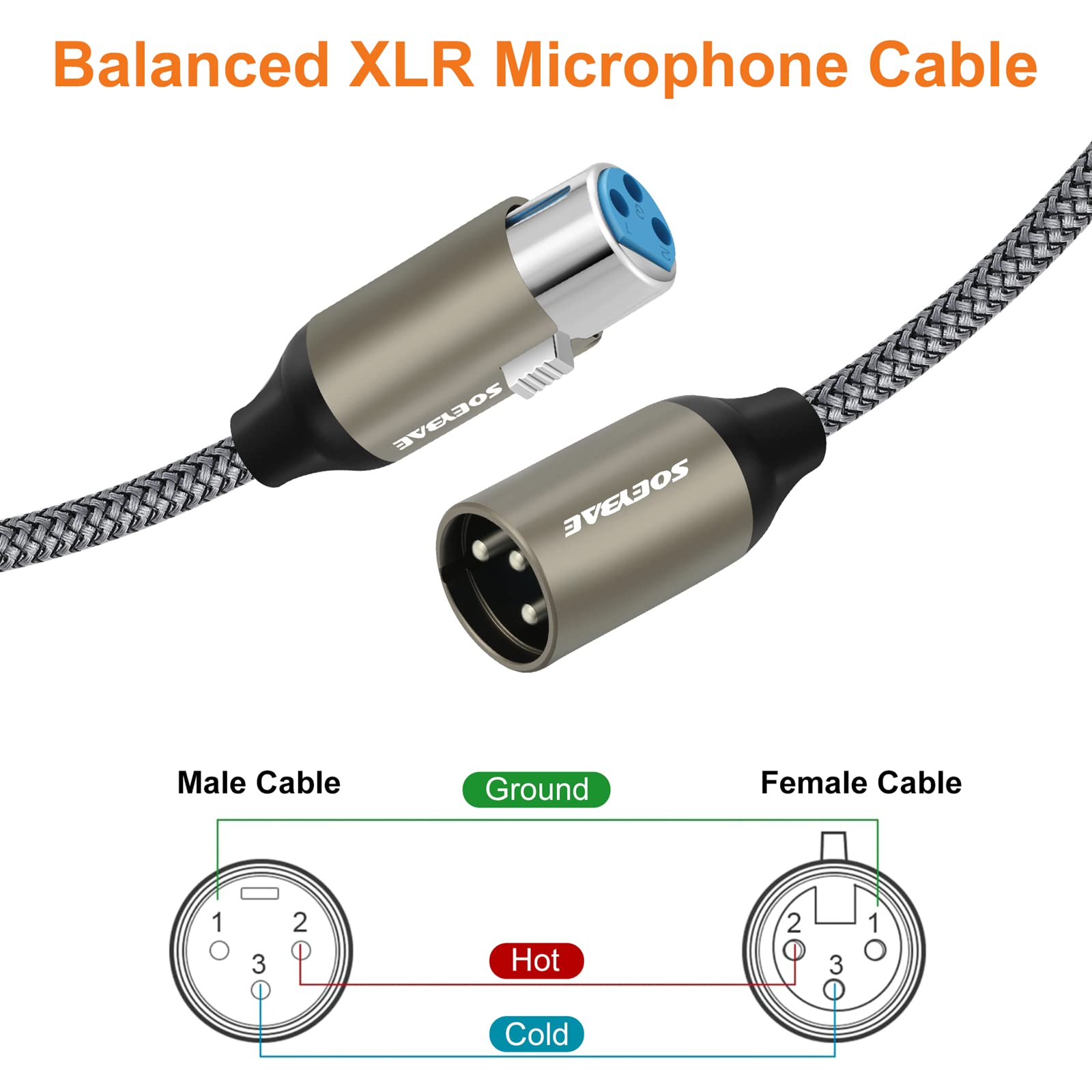 SOEYBAE Cable de XLR hembra a XLR macho 20M,Balanceado Microfono Audio,para Micrófono, Altavoz, Grabadora, Equipo de Sonido, Mesa de Mezclas