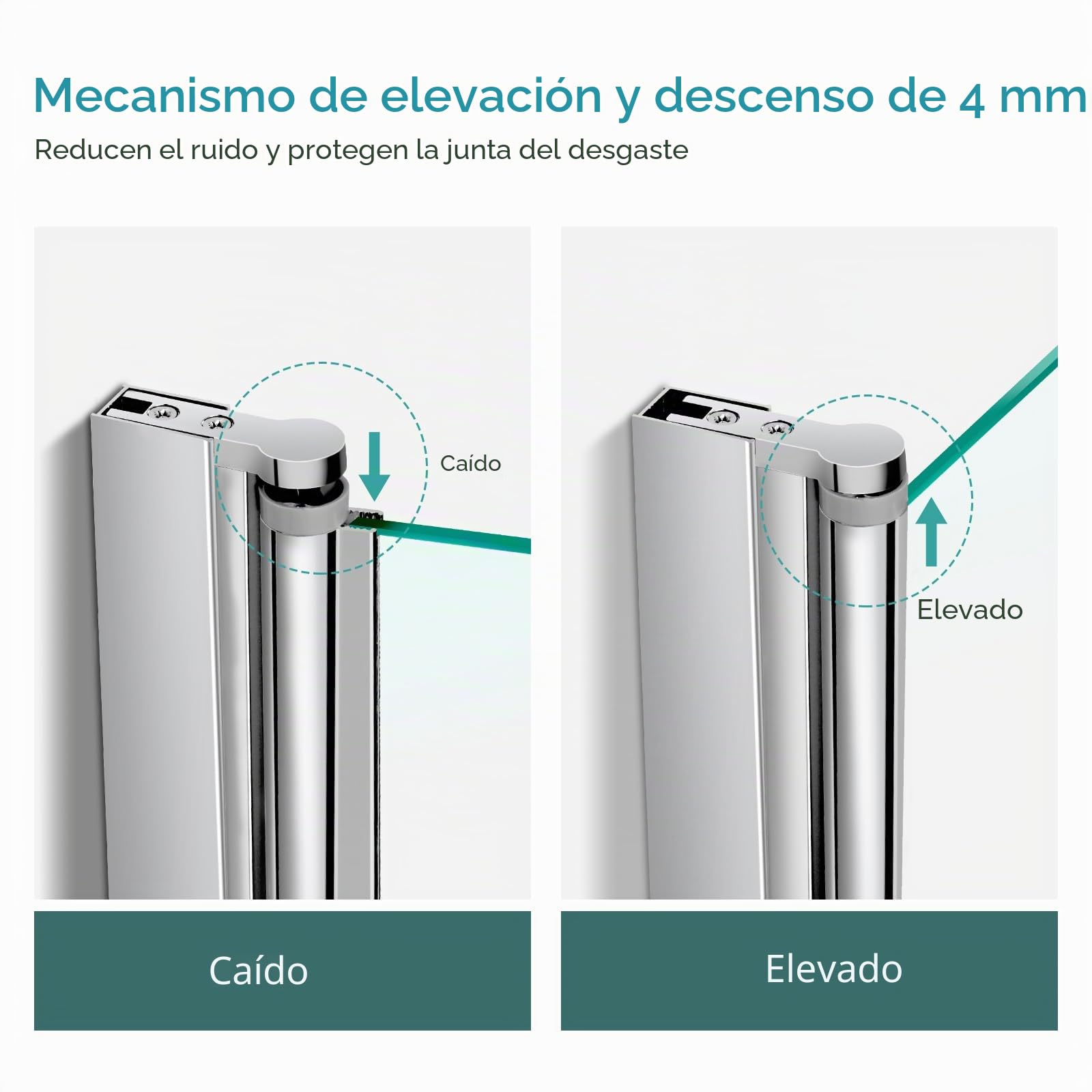 EMKE Mampara de ducha para bañera de 100 x 140 cm, accesorio plegable para bañera, mampara plegable de 6 mm, cristal de seguridad