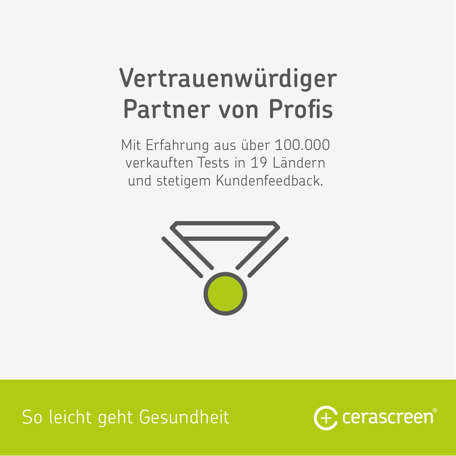 Omega 3 Test von CERASCREEN - Fettsäuren-Analyse | Verhältnis von Omega-3- zu Omega-6-Fettsäuren mit Testkit bequem von zu Hause bestimmen | Zertifiziertes Fachlabor | Detaillierter Ergebnisbericht