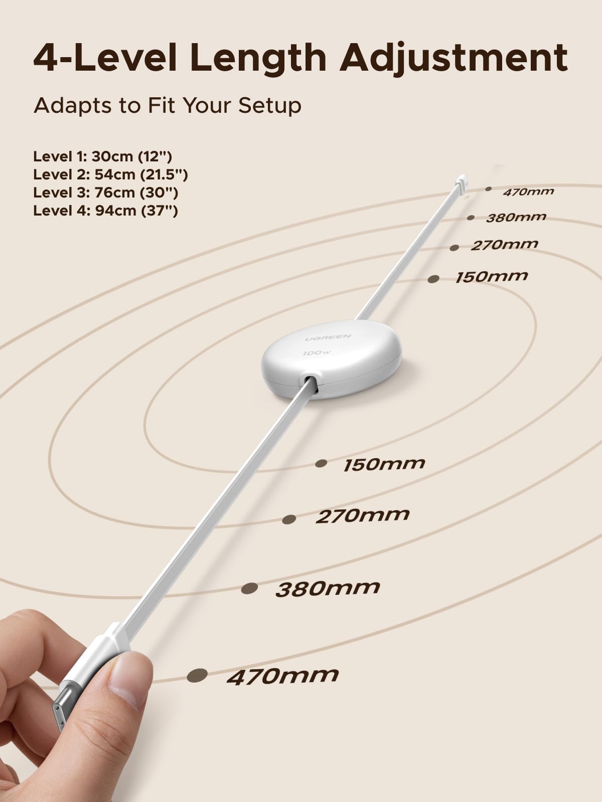 UGREEN 100W Cavo USB C Retrattile PD 3.0, Cable Type C Avvolgibile Ricarica Rapida, Compatibile con MacBook, iPad Air, iPhone 17 Pro Max Air/16/15 Plus Pro Max, Galaxy S25 S24, Pixel 10/9.Bianco