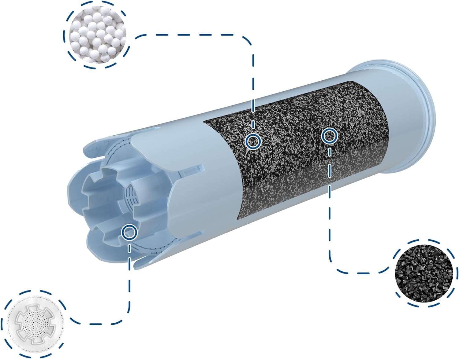 Wessper Cartucce Filtranti per Acqua, Compatibili con Il Filtro Jura Blue 12 Pezzi | Filtri per l'acqua per Macchine da Caffè Jura 71312 Blue, GIGA, ENA, Micro, IMPRESSA