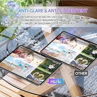 Peslv 2 Pack Anti Blue Light Paper Film for iPad Pro 12.9 Inch 2018 2020 2021 2022, Drawing & Writing Feel Like on Paper, Matte Anti Glare PET Screen Protector, BlueLight Filter Eye Protection Cover