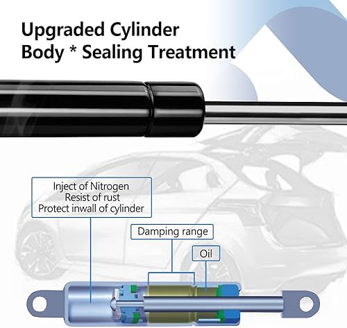 Miniatura 7 de Amortiguadores para Jeep Wrangler 1997-2006, compuerta ventana de vidrio posterior, soportes elevadores con carga de gas (par, 2 unidades)