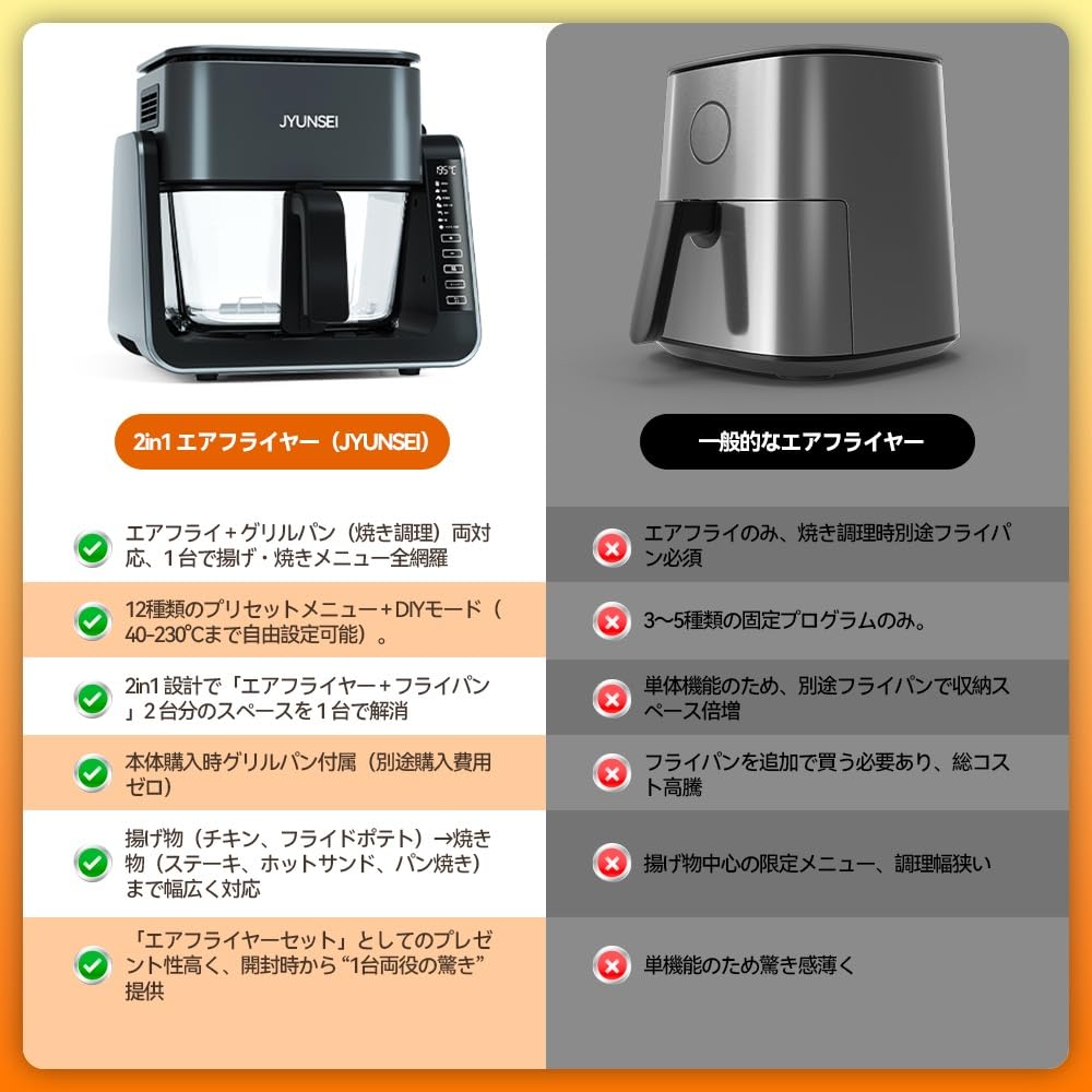 Amazon.co.jp: JYUNSEI ノンフライヤー 2in1 エアフライヤー