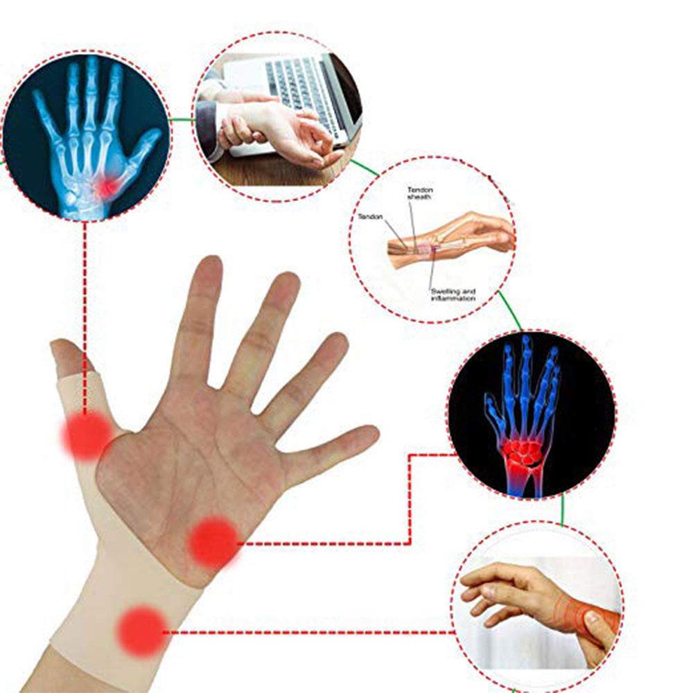 Pedimend Handgelenk- und Daumenbandage, magnetisch, Silikon, Schmerzlinderung bei Karpaltunnelsyndrom, Sehnenscheidenentzündung und Arthritis, weich und bequem