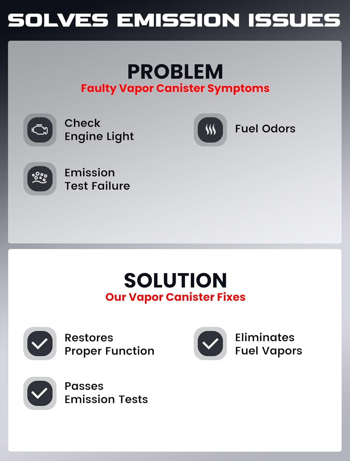 Evaporative Charcoal Canister Fit for 2004-2009 Chevrolet (Chevy) Silverado GMC Sierra, Express Savana 3500 4500 Workhorse W42 W62 Evap Vapor Canister Direct Fit 12569373 15137021 911-095