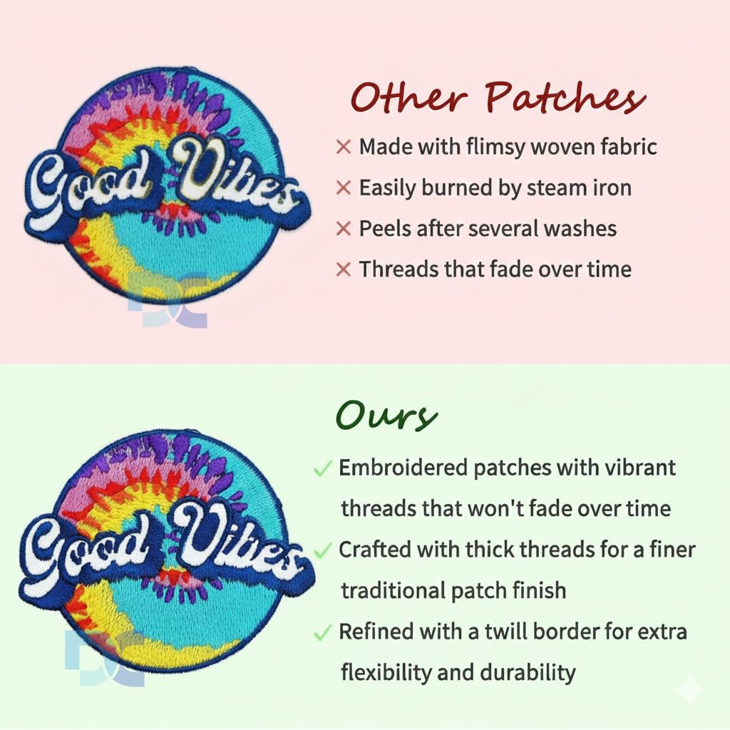 D Moto World Food & Drink Cartoon Embroidered Iron On Patches for Jackets, Jeans & Bags | DIY Decorative Patches for Kids & Adults (Assorted Set)| 12 pcs in 1 Pack 2