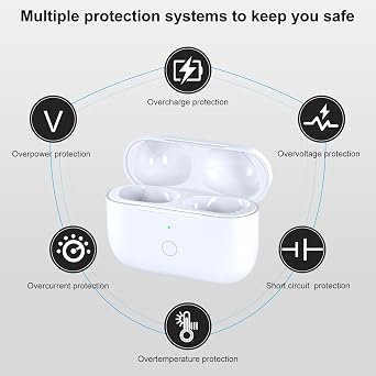Wireless Charging Case Replacement Compatible with AirPod Pro 1st & 2nd Generation, Air Pod Pro 1 2 Charger Case,USB-C Charging Port