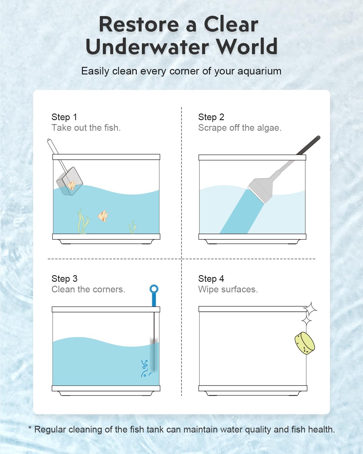 2 Gal Betta Fish Tank Basic White & 11 Pcs Fish Tank Cleaning Kit Set