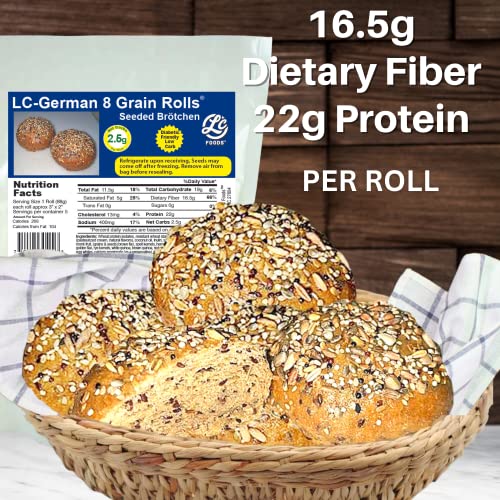 Low Carb Seeded Multi Grain Rolls 5 Pack - Fresh Baked | All Natural | Sugar-Free | No Artificial Sweeteners | Diabetic Friendly |15.5 Oz #TOP4
