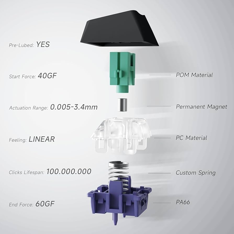 MCHOSE Jet 75 ラピッドトリガーキーボード Rabbit0-Shop / MCHOSE Jet 75 ラピッドトリガーキーボード