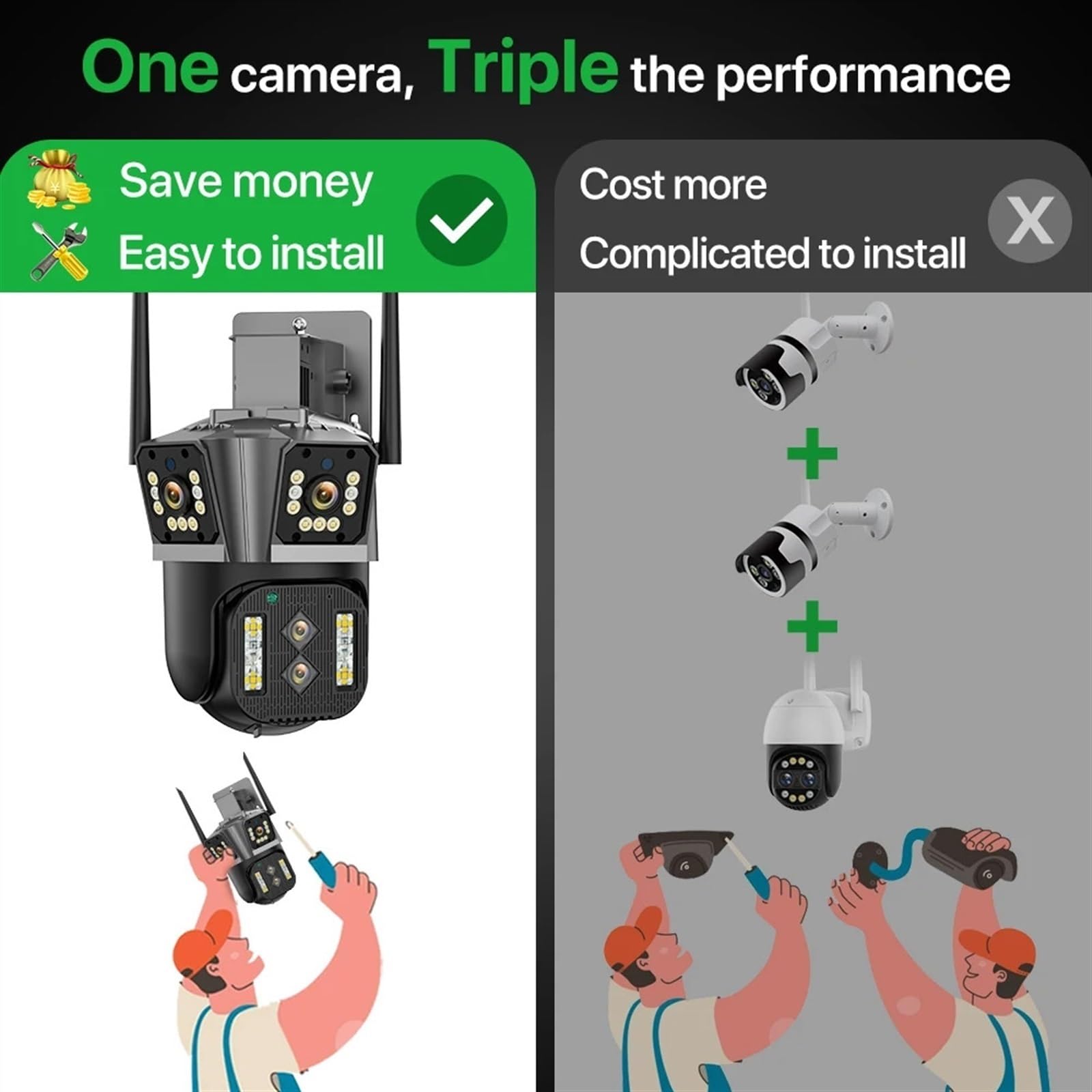 Telecamera IP 6K HD WiFi Telecamera PTZ con zoom 10X esterno Telecamera PTZ a quattro obiettivi Tre doppio schermo 5K 12MP 16MP Video sorveglianza con tracciamento automatico ( Color : 5K Add 128G Car