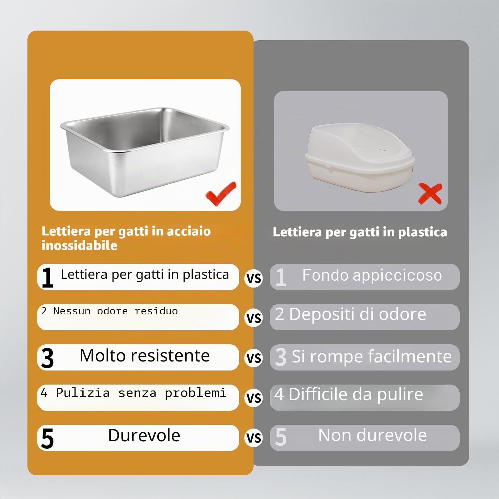 Lettiera per gatti robusta, inodore, in acciaio inox, superficie liscia e antiaderente, grande capacità per una pulizia più facile (acciaio inossidabile, 40 x 30 x 15 cm)