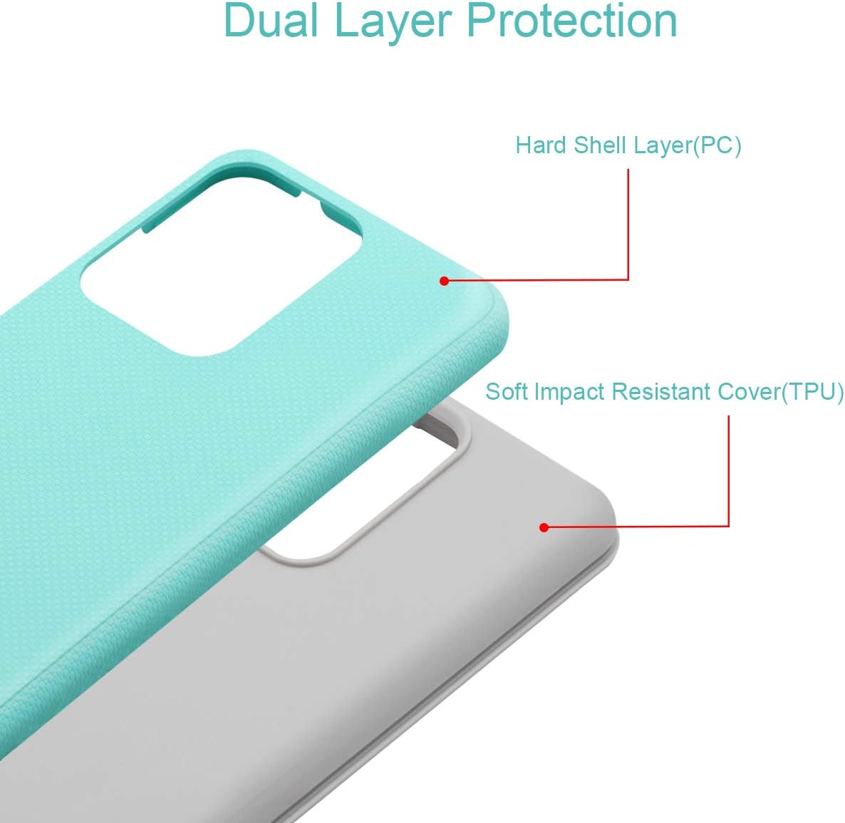 Galaxy S20 Ultra Case, Fingic Samsung Galaxy S20 Ultra Case Dual Layer Hybrid Hard PC Soft TPU Shock Absorption Bumper Anti-Scratch Slim Protective Phone Case Cover for S20 Ultra 6.9" 2020, Mint Green