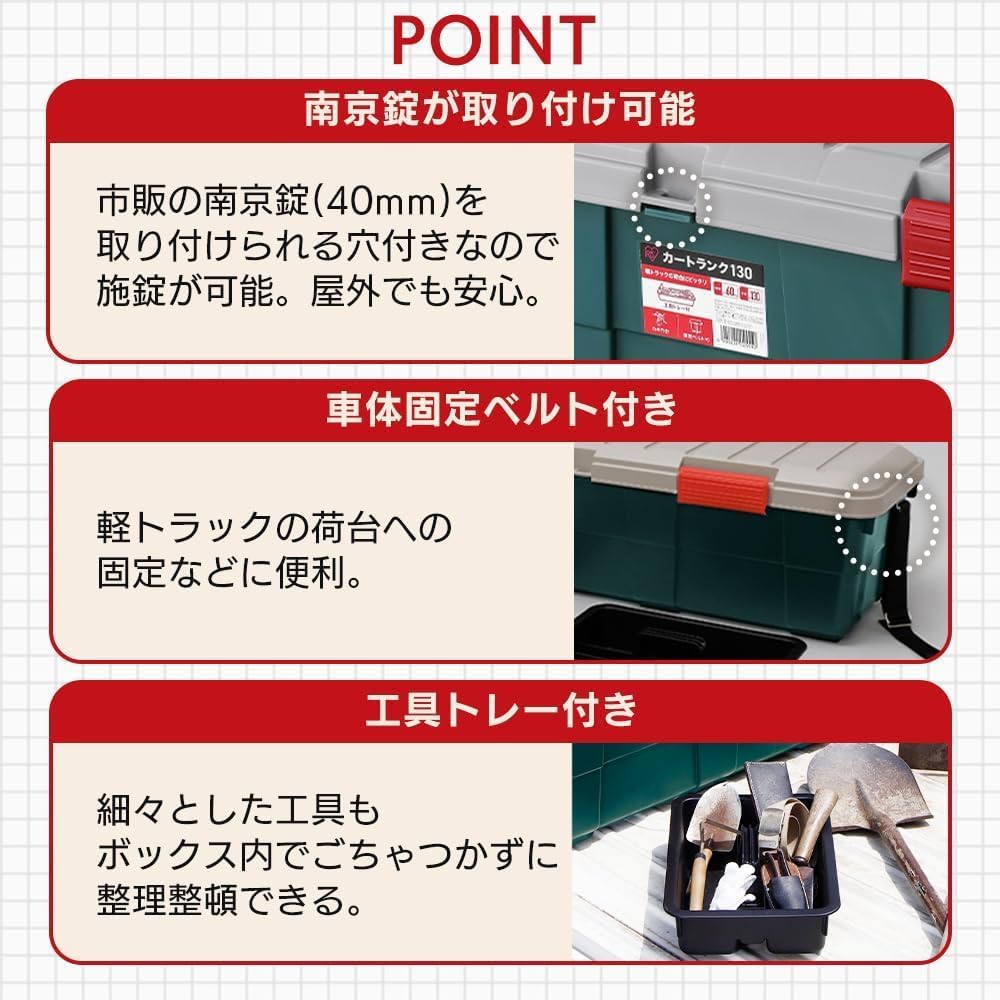 アイリスオーヤマ ハードケース 幅130cm 軽トラック荷台にぴったり