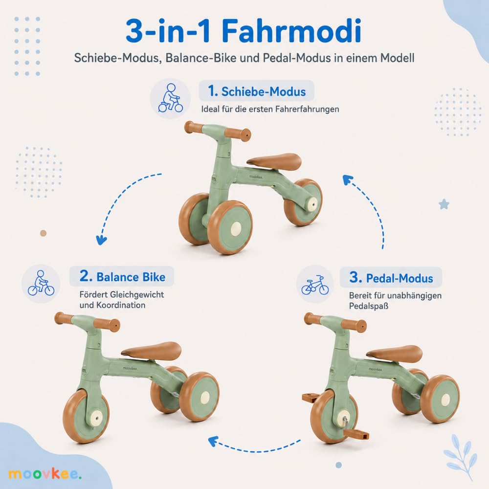 3-in-1 Laufrad ab 1 Jahr – Dreirad Todi Mint Fördert Gleichgewicht & Motorik - Kinder Laufrad Mit Pedalen, Höhenverstellbarer Sattel, Ultraleicht