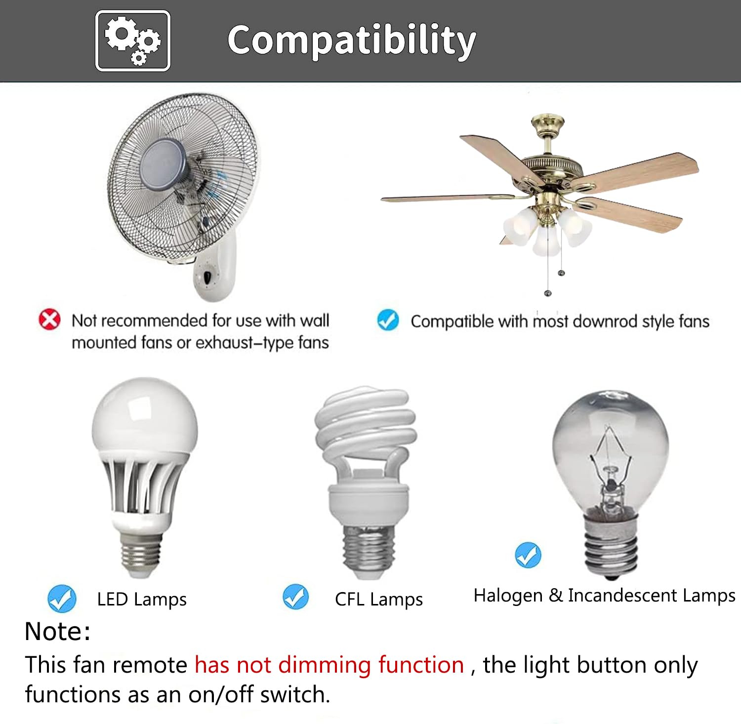 Universal Fan Remote 3-Speed Universal For Hampton Bay Replacement Home  Decorators Collection Harbor Breeze Hunter Timer Light Dimmer 2aazphd3 Ceiling  Fan Remote Control Kit, image size:1500x1466
