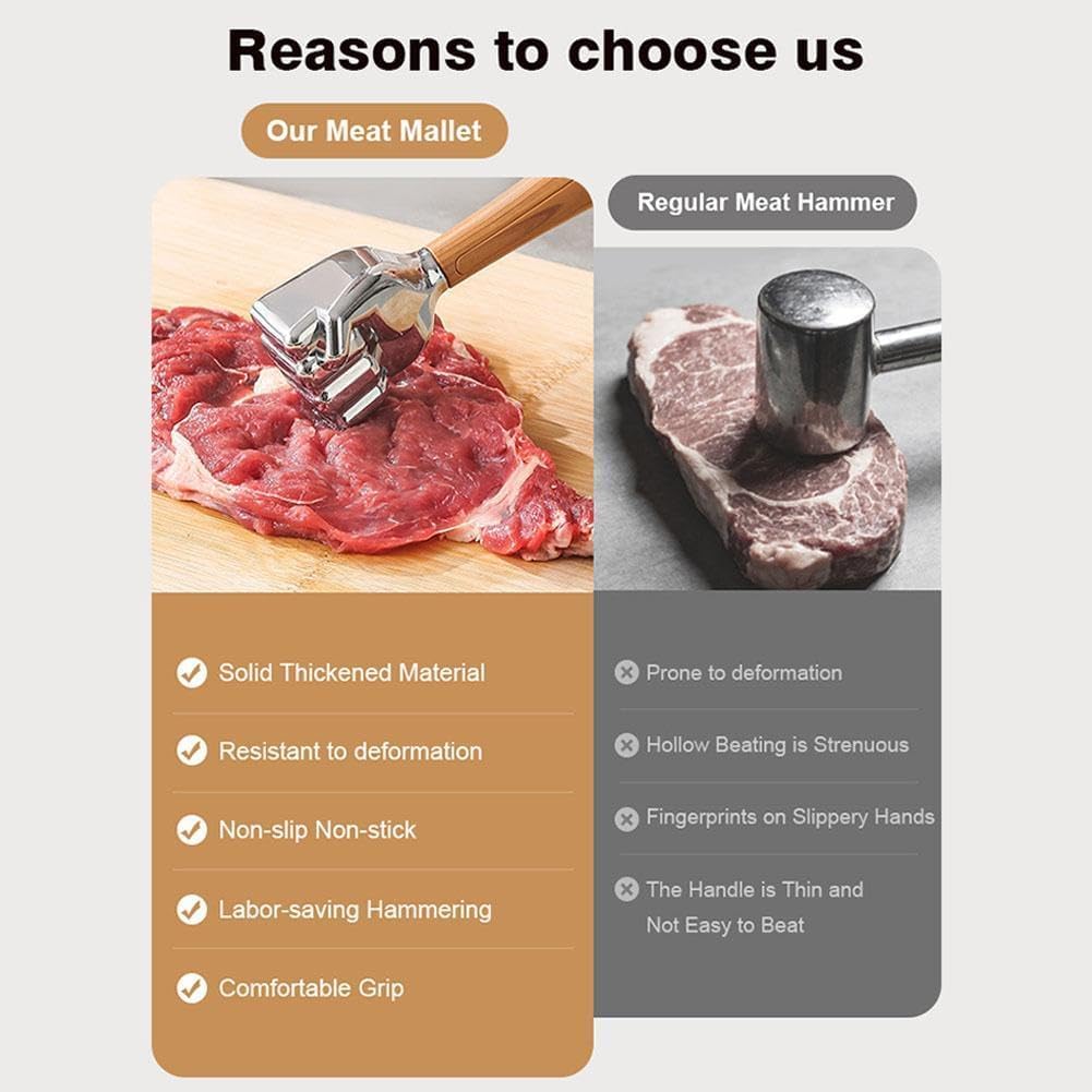 Generisch Mehrseitiger Fleischklopfer mit Griff in Holzoptik – Robuster Metall-Fleischklopfer mit Zwei Seiten und rutschfestem Griff für Steak, Rind, Schwein und die heimische Küche (2STÜCK)