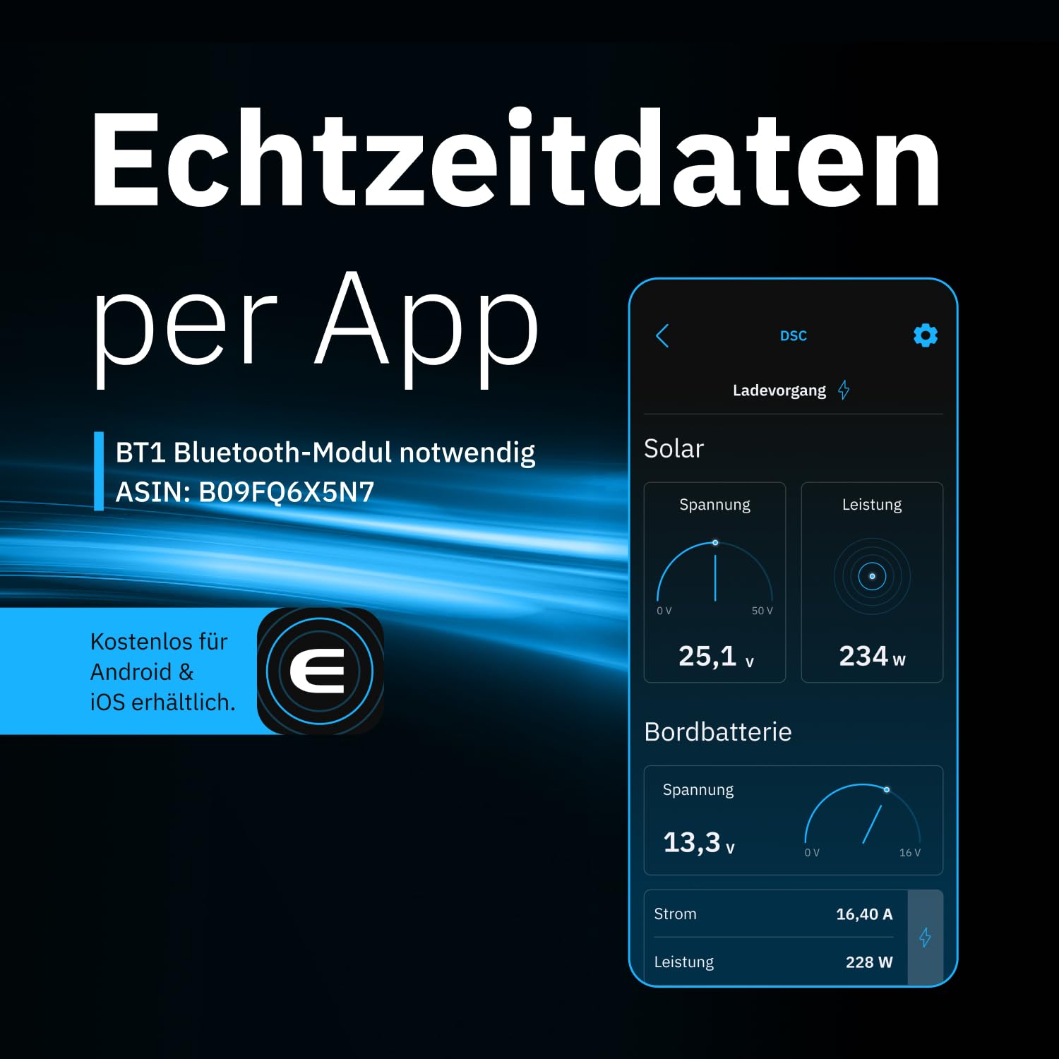ECTIVE - DSC 25 MPPT Dual Solarladeregler 12V 25A – bis 50V, 350 Wp kompatibel mit LiFePO4/AGM/GEL/Nass – Für Bord- und Starterbatterie in Wohnmobil, Camper, Caravan, Boot