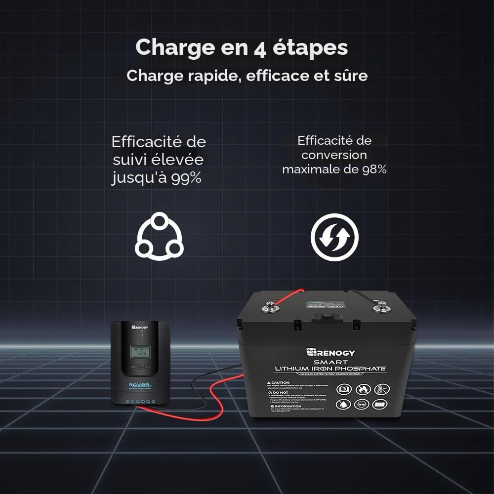 Renogy 40 A 12/24 V MPPT régulateur de charge solaire panneau solaire avec écran LCD