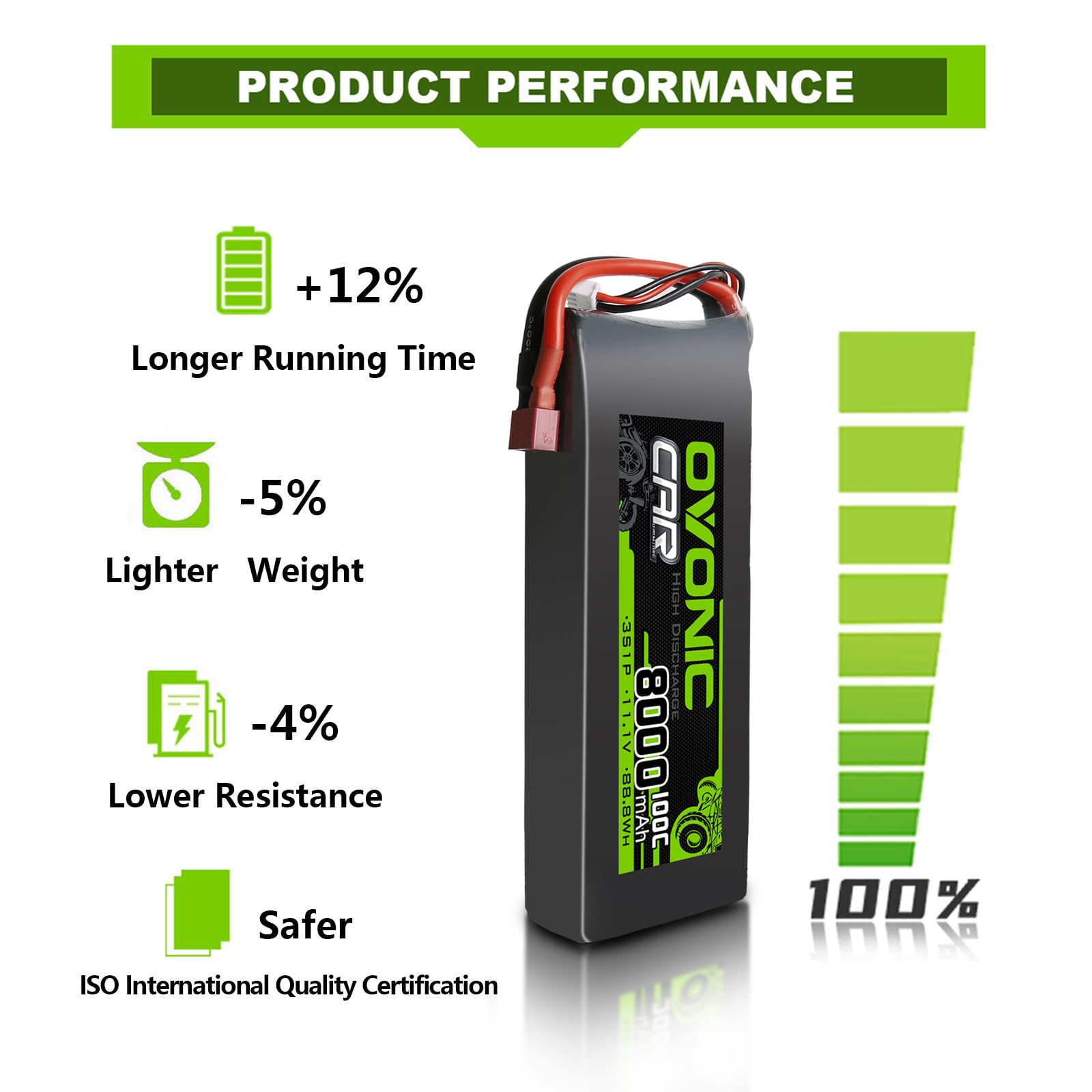 OVONIC Batterie Lipo 3s 8000 mAh 11,1 V 100 C avec connecteur T pour RC Truck Truggy