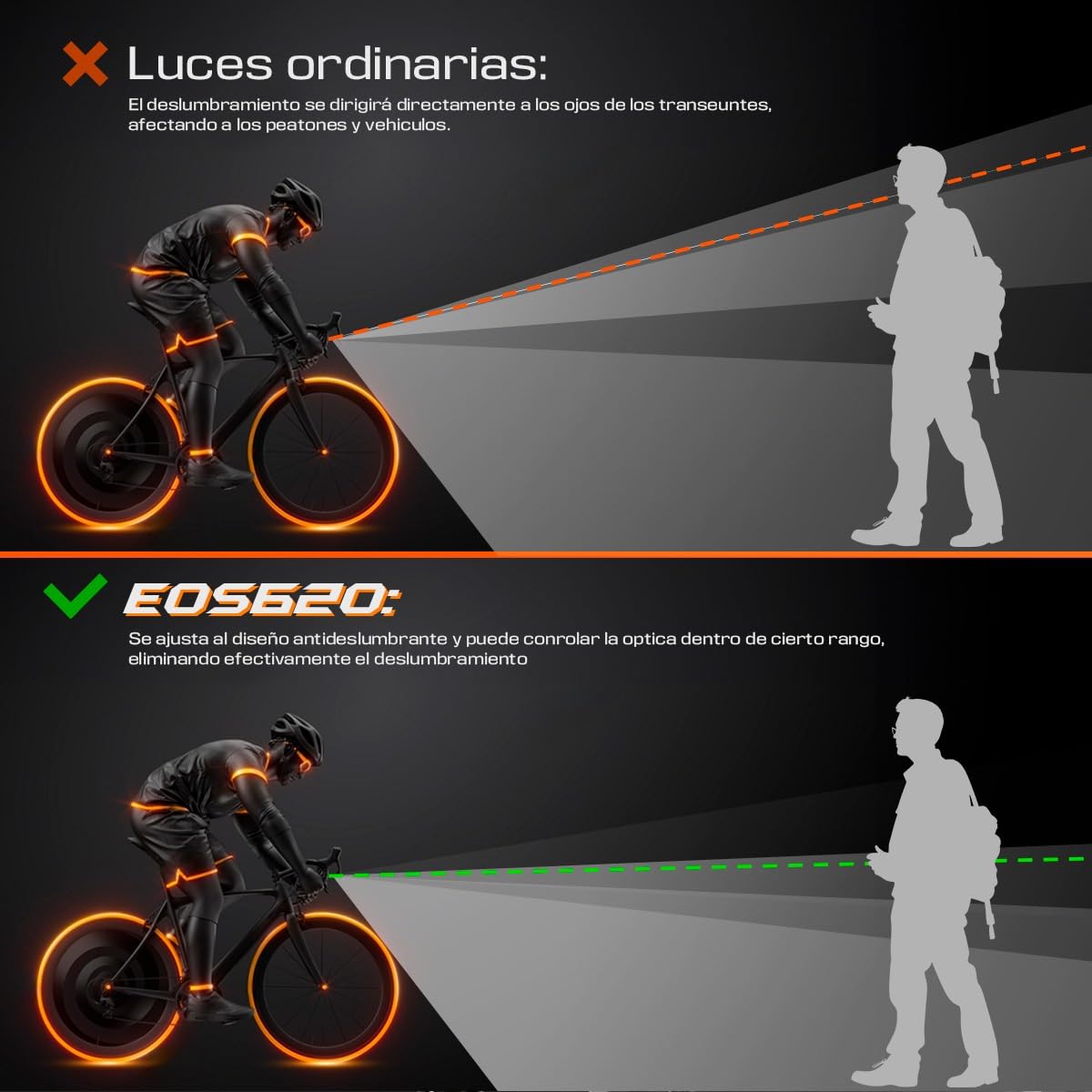 Luz Bicicleta Delantera LED Potente - USB Recargable, Impermeable IPX5, Aluminio Ultraligero - 3 Modos de Iluminación, Fácil Instalación para MTB y Ciclismo Urbano