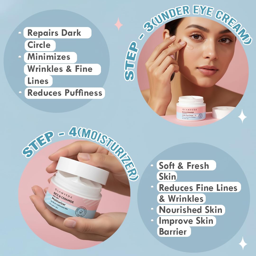Glamveda Korean Rice & Ceramide 4 Step Daily Skincare Routine | Face wash, Serum, Under-eye cream, Moisturizer | For Clear Skin Brightening & Hydrated Skin | For Men & Women 2