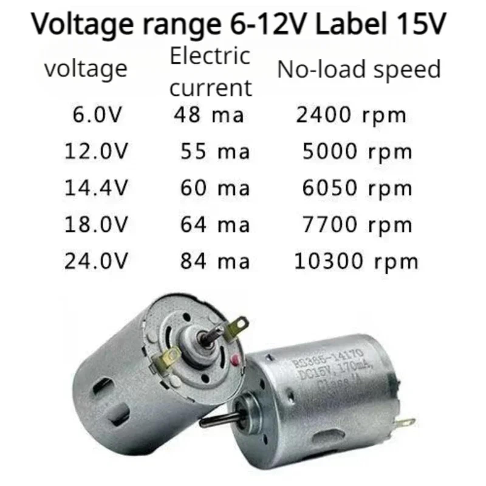 RS-365SH-14170 Mini silnik 6V-24V 10300RPM podwójny wałek 2,3 mm szczotka węglowa silnik elektryczny do robotów odkurzających zabawka